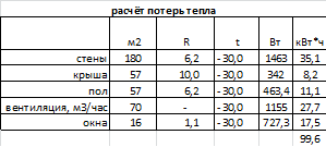 теплопотери.png