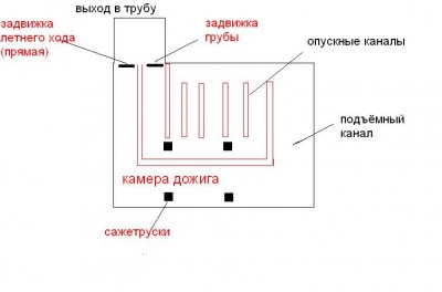 схема 5-сбросового щитка.JPG