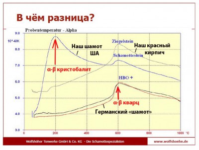 германский шамот.jpg