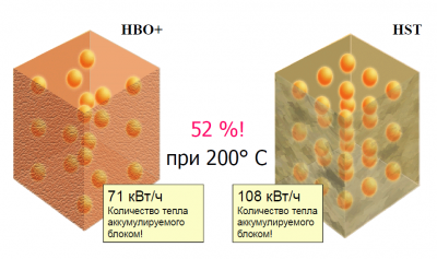 Шамот от ВТ.png