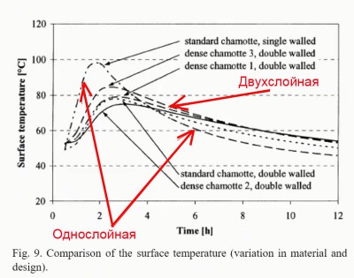 Comparison of the surface.jpg