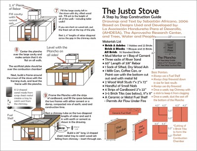 Justa Stove_02.jpg