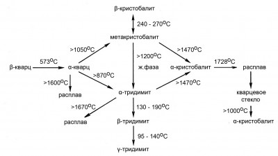 кварц.jpg