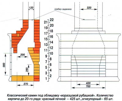 ustroistvo-kamina.jpg