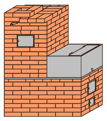 Проекты банных печей из кирпича