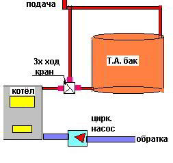 схема подключения ТА.jpg