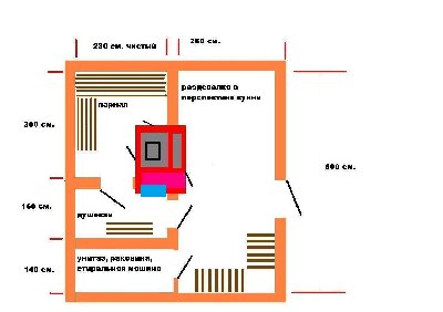 1-й этаж с баком.jpg