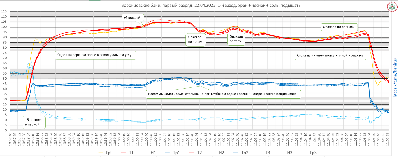 2025_04_22_Воронцовские_Первый_1-й заход_s40.png
