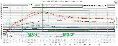 2025_10_02_Воронцовскме_Первый_3-й заход.jpg