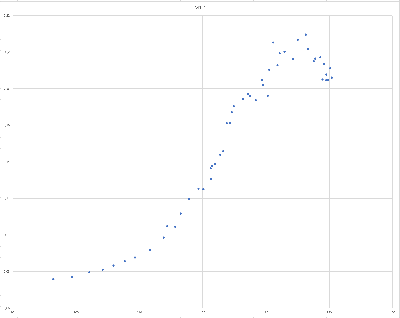 2025_10_02_Воронцовскме_Первый_3-й заход M1-1.png