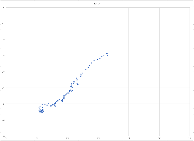 2025_10_02_Воронцовскме_Первый_3-й заход M1-2.png