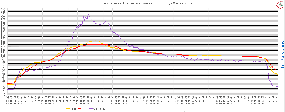 2025_10_02_Воронцовскме_Первый_3-й заход M1-T1.png