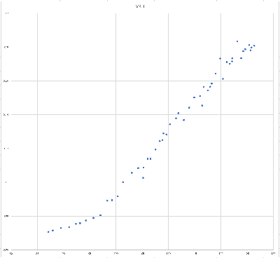 2025_10_02_Воронцовскме_Первый_3-й заход M3-1.png