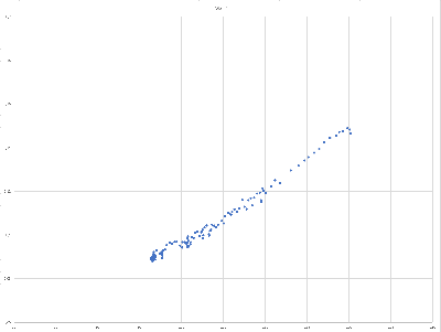 2025_10_02_Воронцовскме_Первый_3-й заход M3-2.png