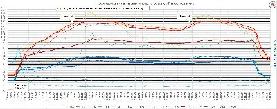 2025_10_02_Воронцовскме_Первый_5-й заход.jpg