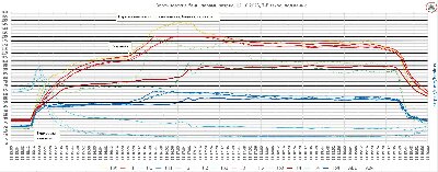 2025_10_02_Воронцовскме_Первый_7-й заход.jpg