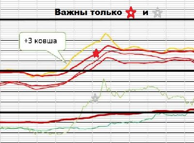 2025_12_04_Воронцовские_Первый_2-й заход_2500x980.jpg