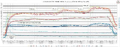 2025_12_04_Воронцовские_Первый_2-й заход_2500x980.jpg
