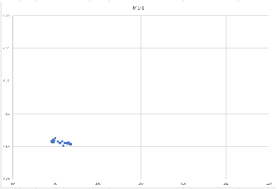 2025_12_04_Воронцовские_Первый_3-й заход_M1-1.png
