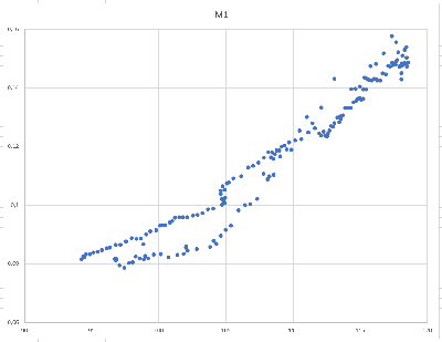 2025_12_04_Воронцовские_Первый_3-й заход_M1.png
