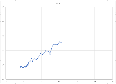 2025_12_04_Воронцовские_Первый_3-й заход_M1-6.png