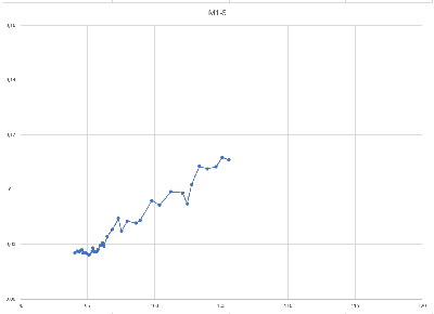 2025_12_04_Воронцовские_Первый_3-й заход_M1-6.png