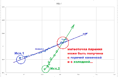 2025_12_04_������������_������_3-� �����_M1-7.png