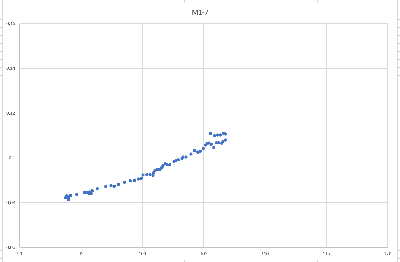 2025_12_04_Воронцовские_Первый_3-й заход_M1-7.png