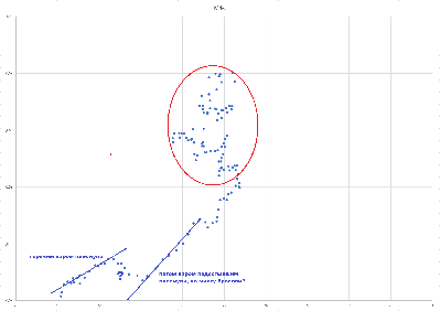 2025_12_04_������������_������_3-� �����_M4-1.png