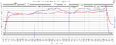 2025_12_04_������������_������_3-� �����_M4-T4.png