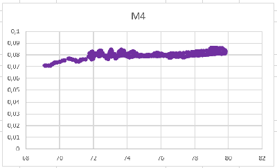 2025_12_31_Наши бани в Кузьминках_1-й заход_M4.png