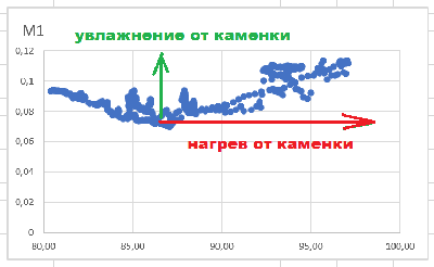 2025_12_31_Наши бани в Кузьминках_1-й заход_M (1).png