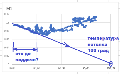 2025_12_31_Наши бани в Кузьминках_1-й заход_M.png