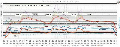 2026_01_22_������������ 1-� �����_Pt-Tp1.jpg