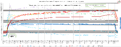2026_02_06_Очаковские_Высший_2-й заход.png