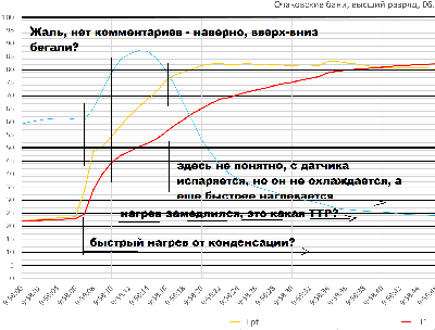 2026_02_06_����������_������_������ 3-�� ������ T1H1.png