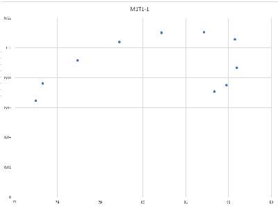 2026_02_26_���� ��������_3-� ����� M1T1-1.png