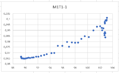 2026_03_05_������������_������_1-� �����M1T1-1-2.png