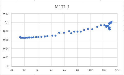 2026_03_05_������������_������_1-� �����M1T1-1.png
