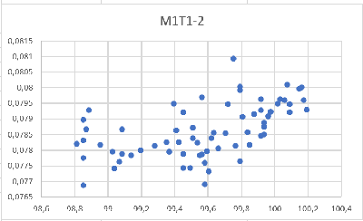2026_03_05_������������_������_1-� �����M1T1-2.png