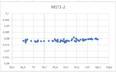 2026_03_05_������������_������_1-� �����M1T1-2-2.png