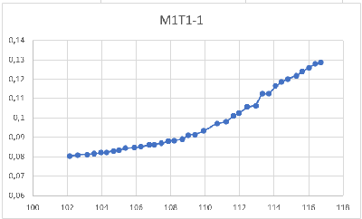 2026_03_05_������������_������_5-� �����M1T1-1.png