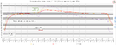 2026_03_05_������������_������_7-� �����PtT1M1.png