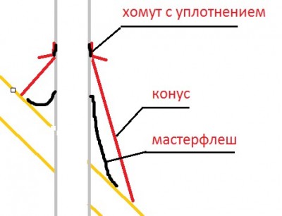 конус.jpg