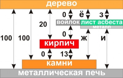 печ.jpg