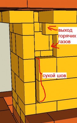 СШ.JPG