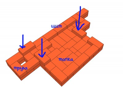 перевязка.jpg