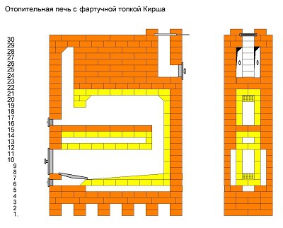 Кирш..Форум.4.JPG