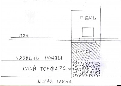схема 2.jpg