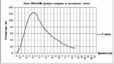 -500.png